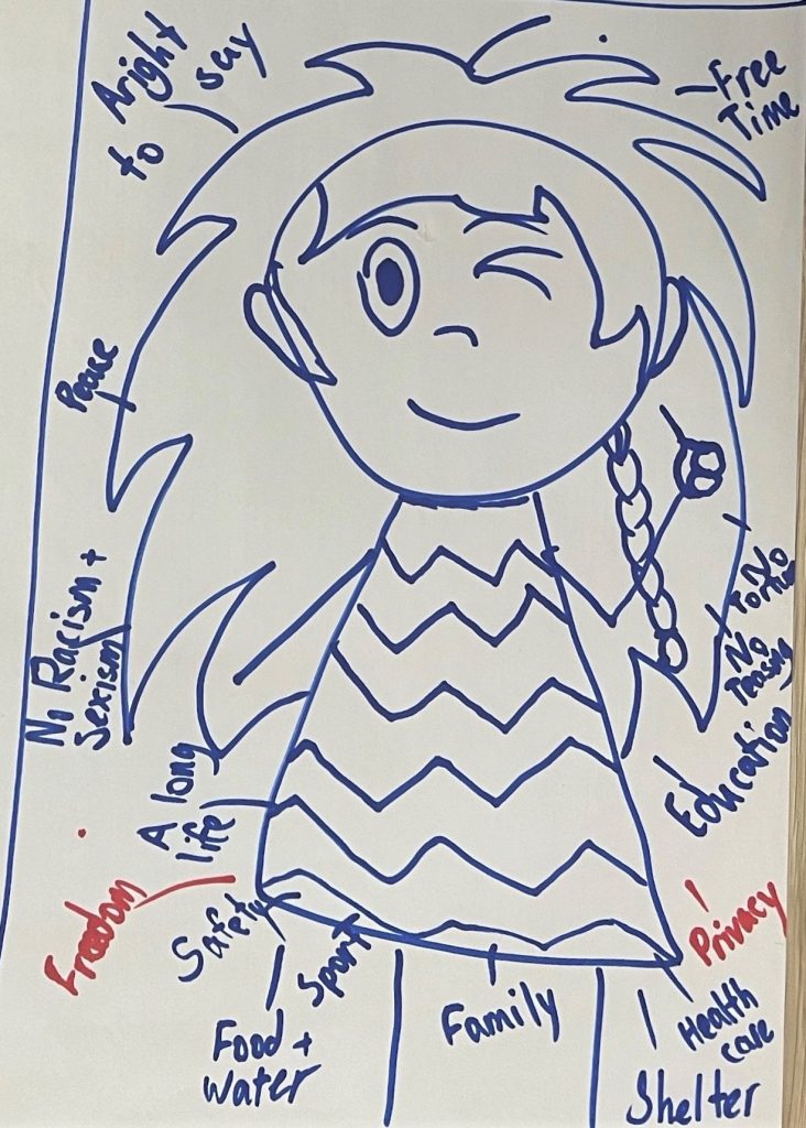 An illustration by a year 6 student.